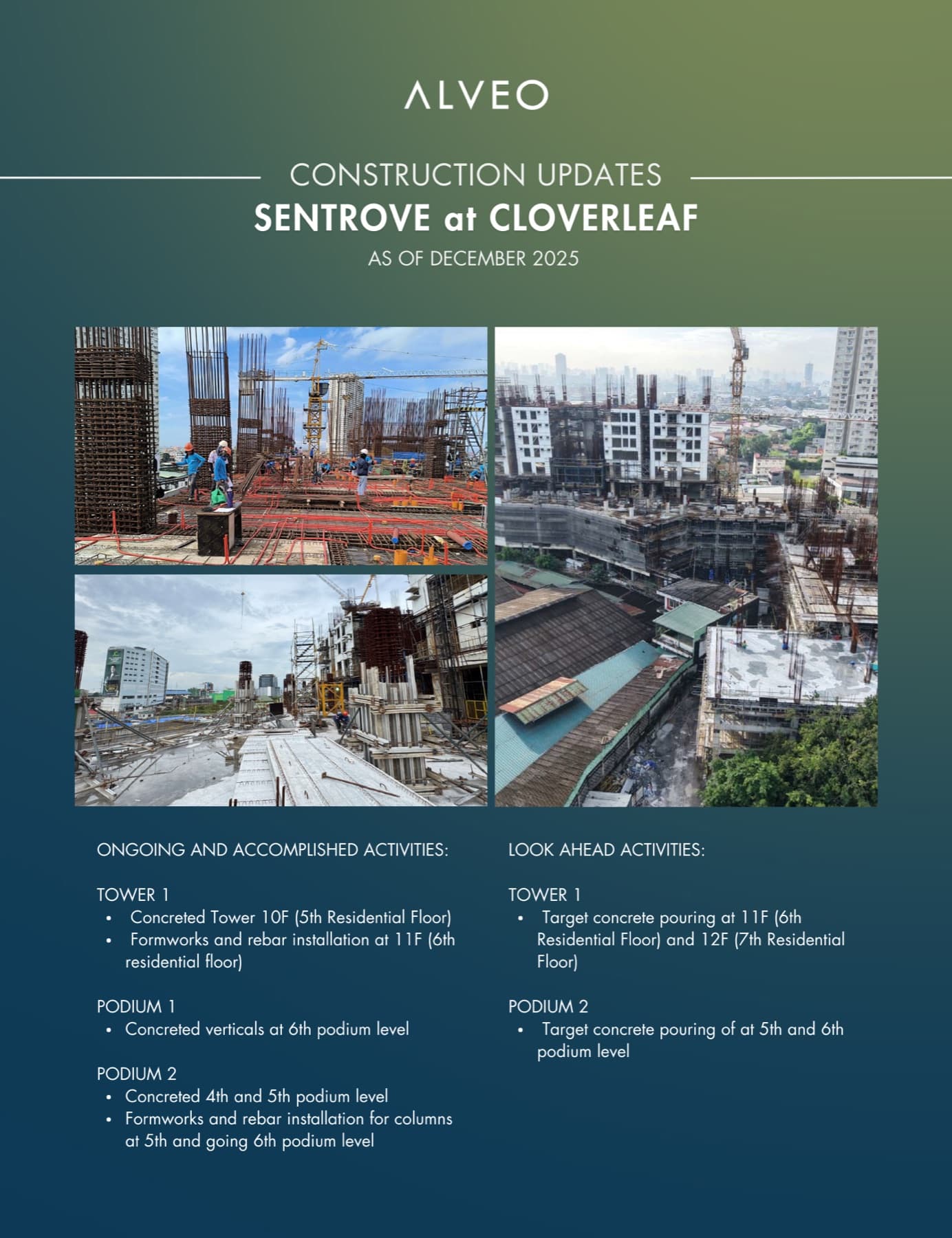 Sentrove, Q4 construction update photos